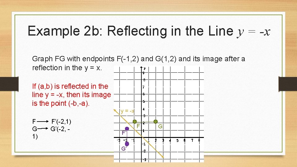 4 2 Reflections Goals Perform Reflections Perform Glide