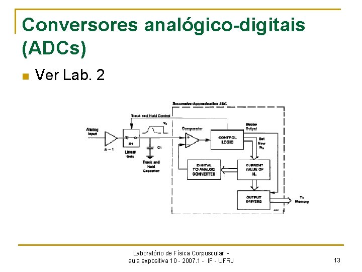 Conversores analógico-digitais (ADCs) n Ver Lab. 2 Laboratório de Física Corpuscular aula expositiva 10