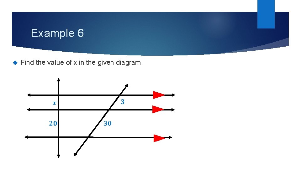 Example 6 Find the value of x in the given diagram. 