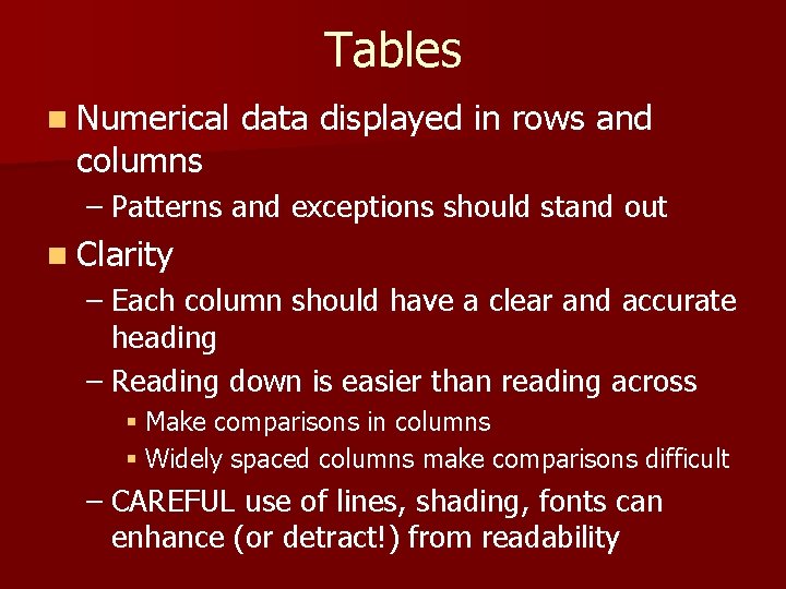 Tables n Numerical columns data displayed in rows and – Patterns and exceptions should