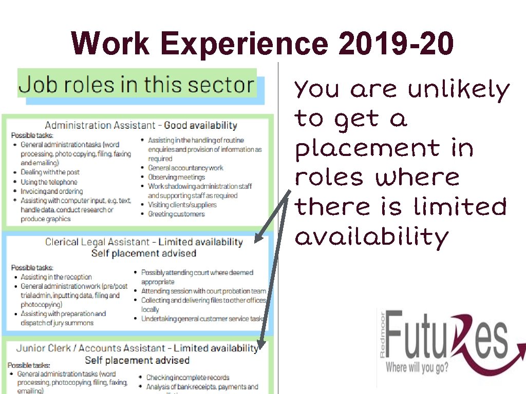 Work Experience 2019 -20 You are unlikely to get a placement in roles where