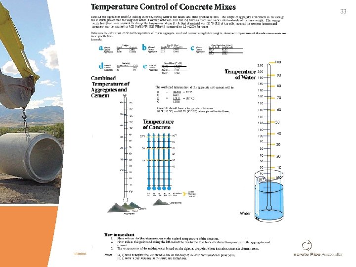 33 www. concrete-pipe. org 