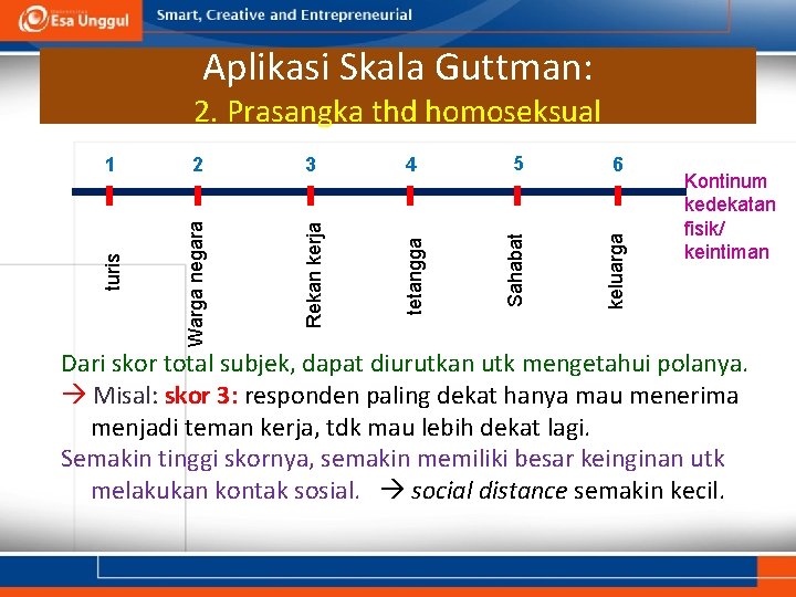 Aplikasi Skala Guttman: 2 3 4 5 6 Rekan kerja tetangga Sahabat keluarga turis