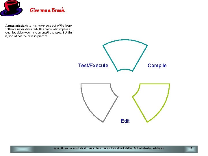 Give me a Break. A pessimistic view that never gets out of the loopsoftware