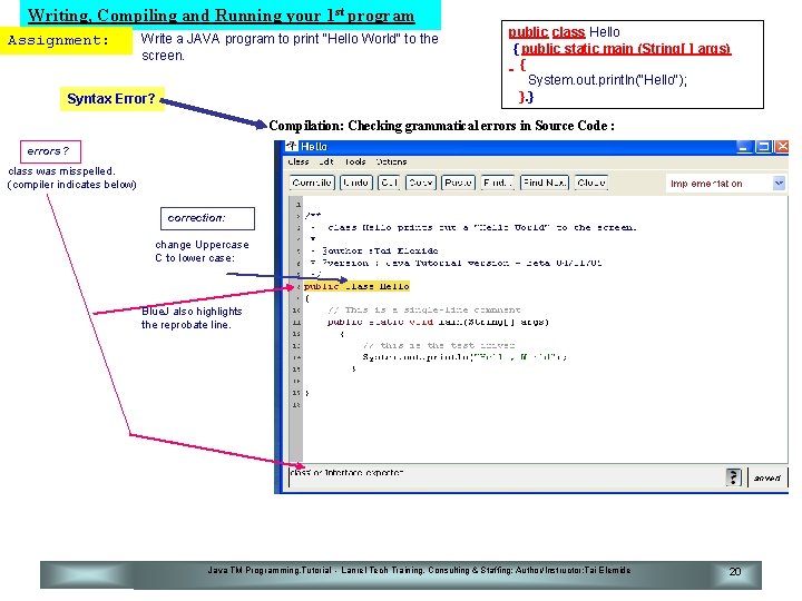 Writing, Compiling and Running your 1 st program Assignment: Write a JAVA program to