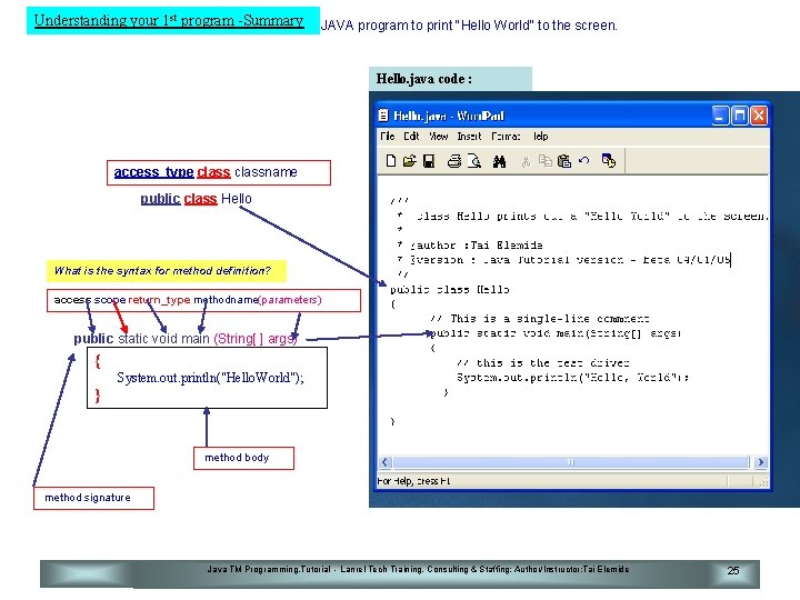 Understanding your 1 st program -Summary JAVA program to print "Hello World" to the