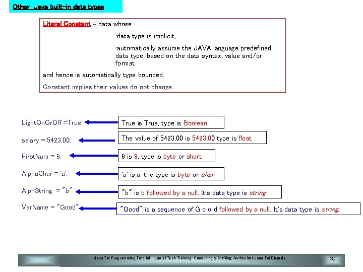 Other Java built-in data types Literal Constant = data whose • data type is