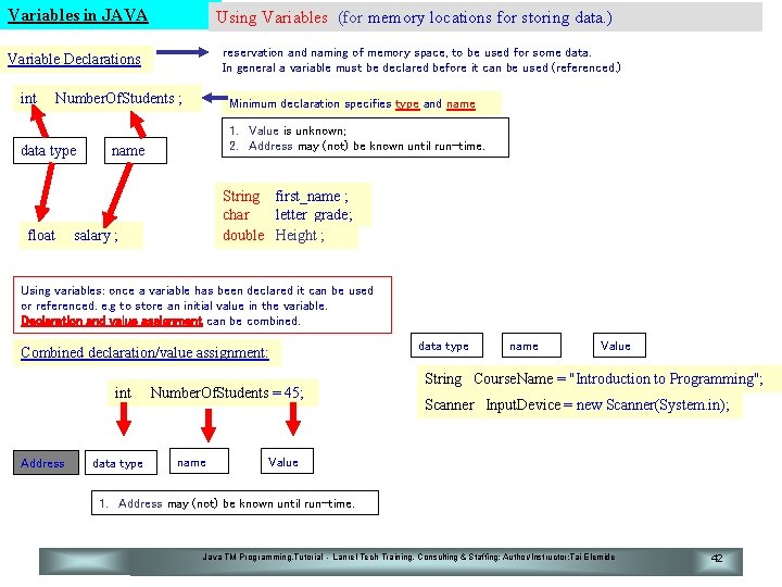 Variables in JAVA Using Variables (for memory locations for storing data. ) reservation and