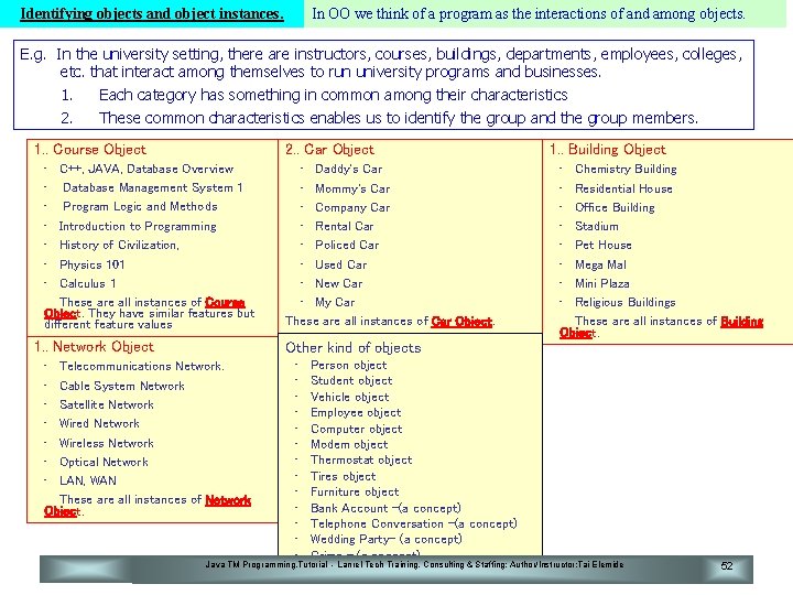 Identifying objects and object instances. In OO we think of a program as the