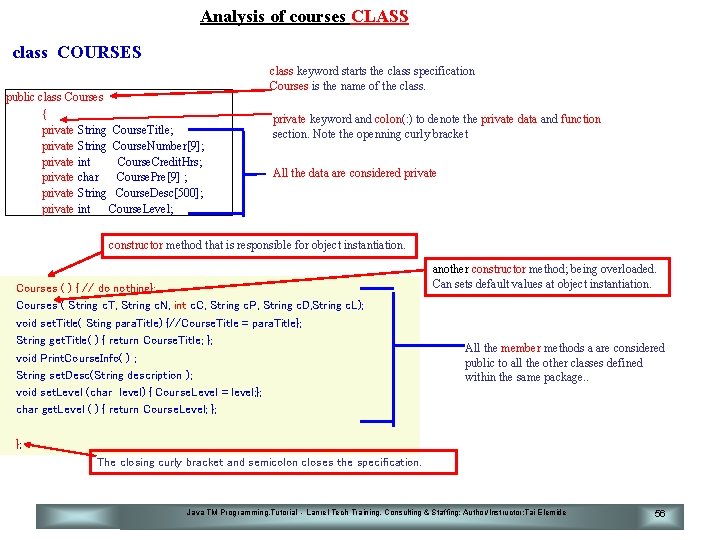 Analysis of courses CLASS class COURSES public class Courses { private String Course. Title;