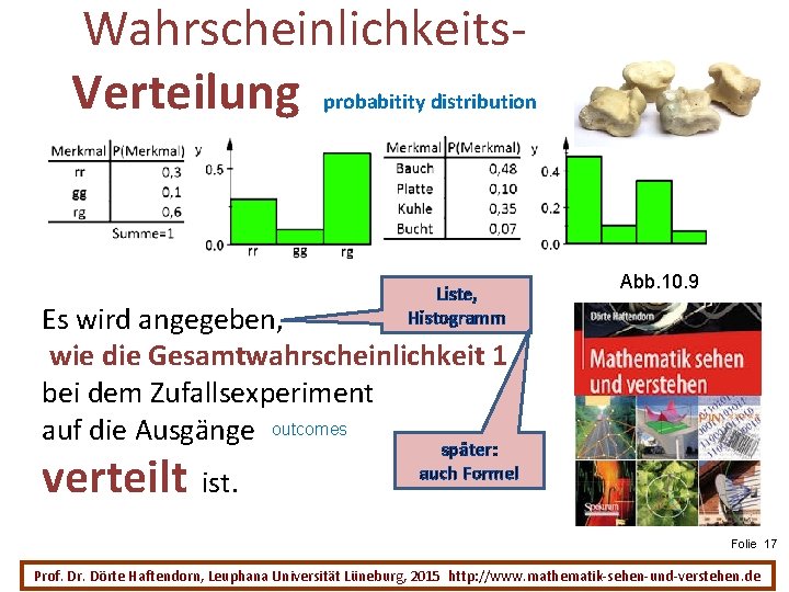 Wahrscheinlichkeits. Verteilung probabitity distribution Liste, Histogramm Abb. 10. 9 Es wird angegeben, wie die