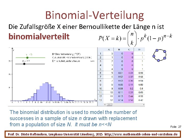 Binomial-Verteilung Die Zufallsgröße X einer Bernoullikette der Länge n ist binomialverteilt The binomial distribution