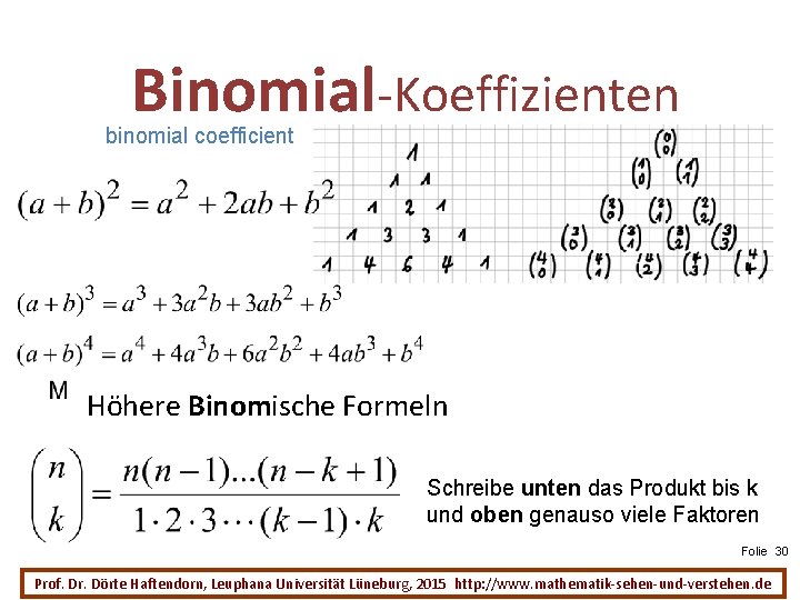 Binomial-Koeffizienten binomial coefficient Höhere Binomische Formeln Schreibe unten das Produkt bis k und oben