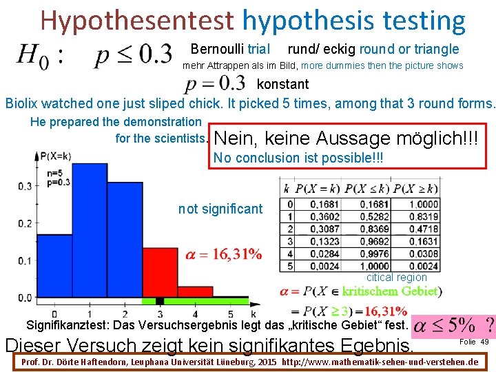 Hypothesentest hypothesis testing Bernoulli trial rund/ eckig round or triangle mehr Attrappen als im