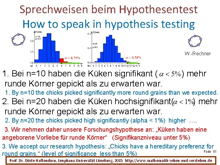 Sprechweisen beim Hypothesentest How to speak in hypothesis testing W. -Rechner 1. Bei n=10