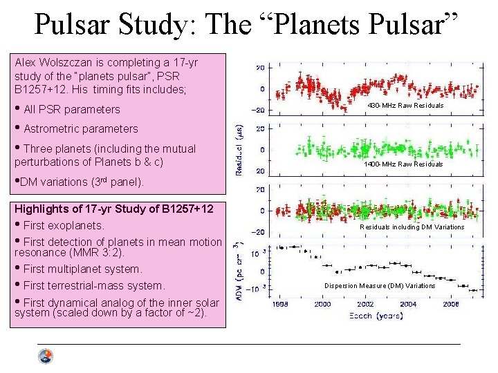 Pulsar Study: The “Planets Pulsar” Alex Wolszczan is completing a 17 -yr study of