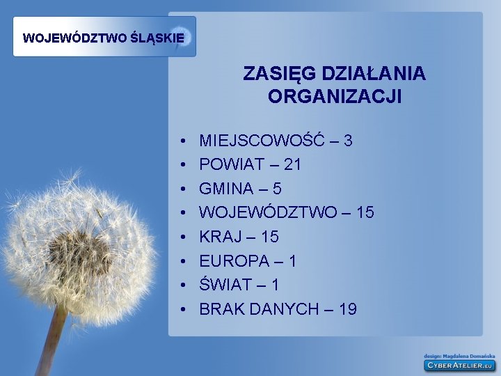 WOJEWÓDZTWO ŚLĄSKIE ZASIĘG DZIAŁANIA ORGANIZACJI • • MIEJSCOWOŚĆ – 3 POWIAT – 21 GMINA