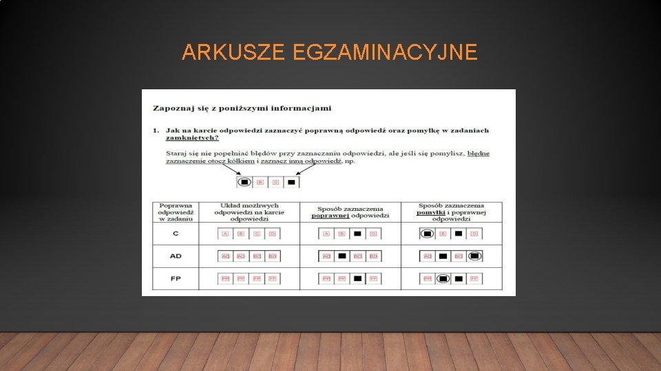 ARKUSZE EGZAMINACYJNE 