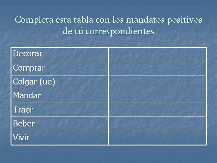 Completa esta tabla con los mandatos positivos de tú correspondientes Decorar Comprar Colgar (ue)