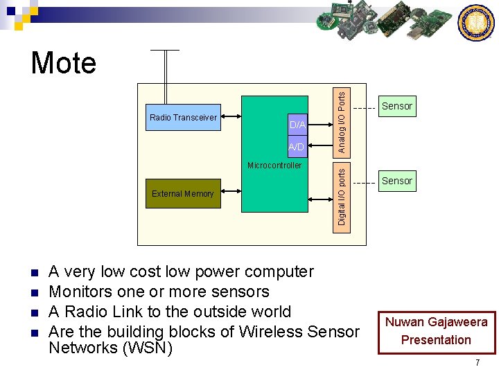 D/A A/D Microcontroller External Memory n n Digital I/O ports Radio Transceiver Analog I/O