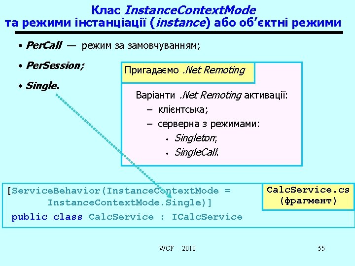 Клас Instance. Context. Mode та режими інстанціації (instance) або об’єктні режими • Per. Call
