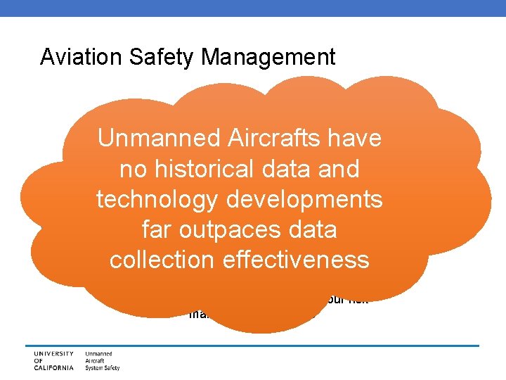 Aviation Safety Management Unmanned Aircrafts have Historical Data no historical data and Risk technology