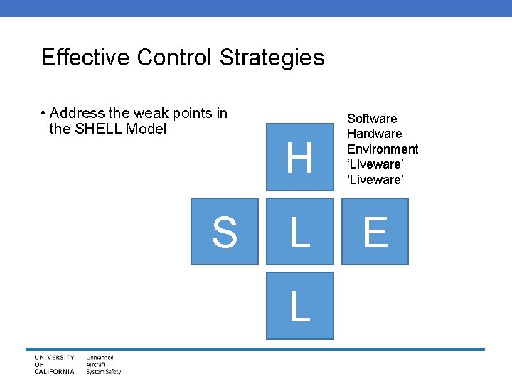 Effective Control Strategies • Address the weak points in the SHELL Model S H
