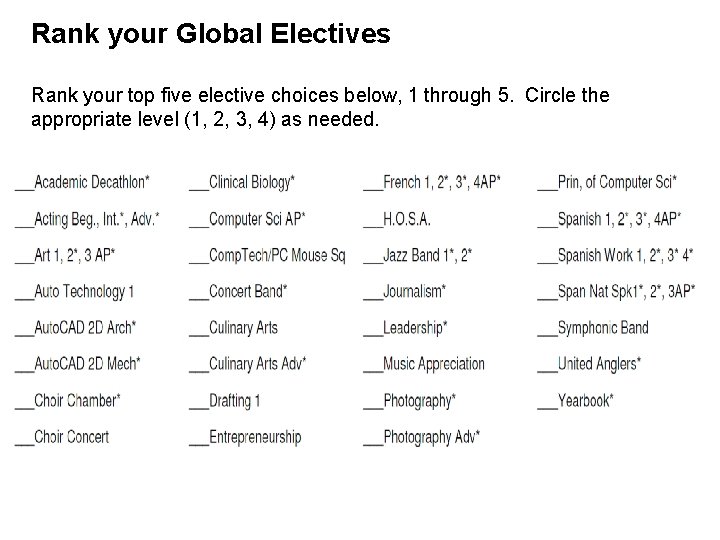 Rank your Global Electives Rank your top five elective choices below, 1 through 5.