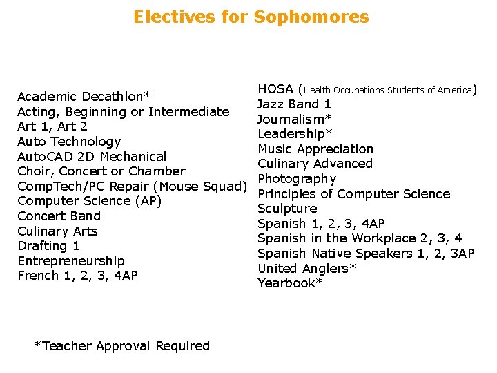 Electives for Sophomores Academic Decathlon* Acting, Beginning or Intermediate Art 1, Art 2 Auto