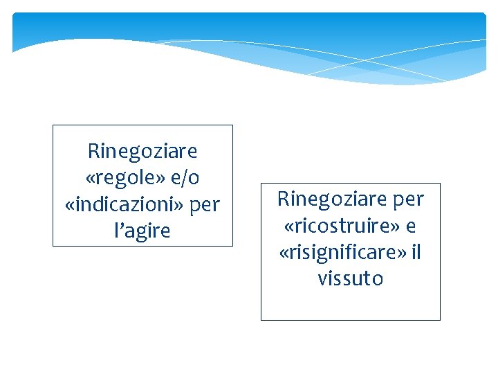 Rinegoziare «regole» e/o «indicazioni» per l’agire Rinegoziare per «ricostruire» e «risignificare» il vissuto 