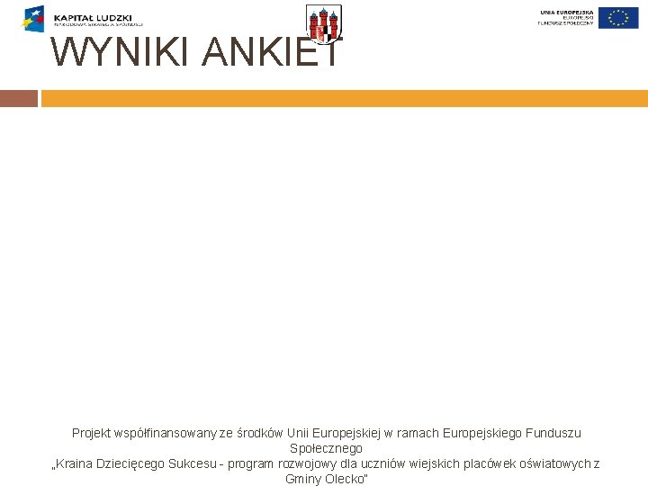 WYNIKI ANKIET Projekt współfinansowany ze środków Unii Europejskiej w ramach Europejskiego Funduszu Społecznego „Kraina