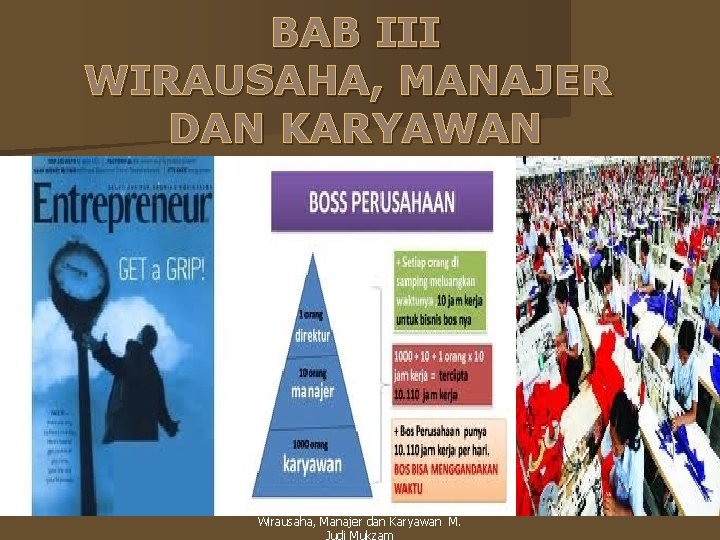 BAB III WIRAUSAHA, MANAJER DAN KARYAWAN Wirausaha, Manajer dan Karyawan M. Judi Mukzam 