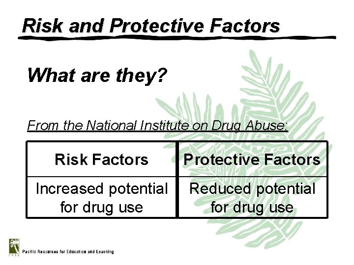 Risk and Protective Factors What are they? From the National Institute on Drug Abuse: