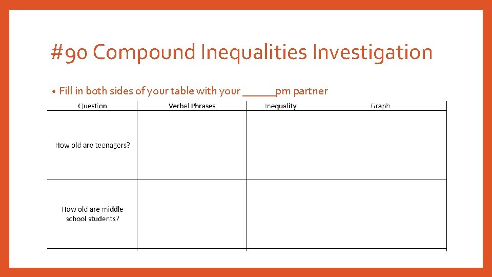 #90 Compound Inequalities Investigation • Fill in both sides of your table with your