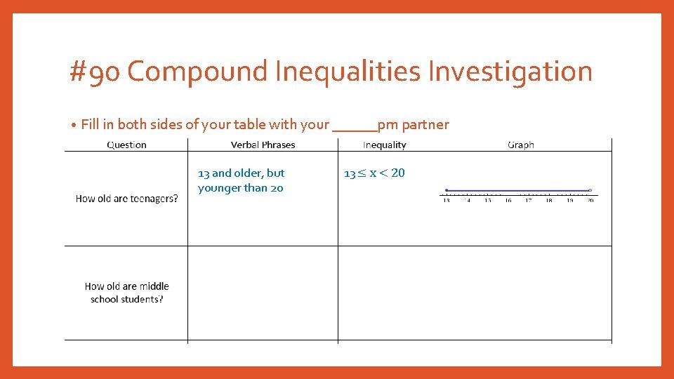 #90 Compound Inequalities Investigation • Fill in both sides of your table with your