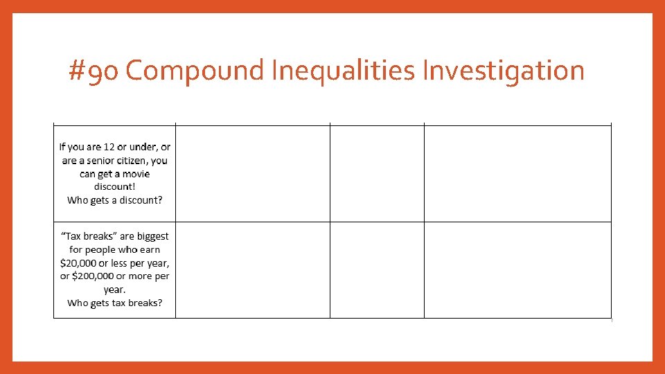 #90 Compound Inequalities Investigation 