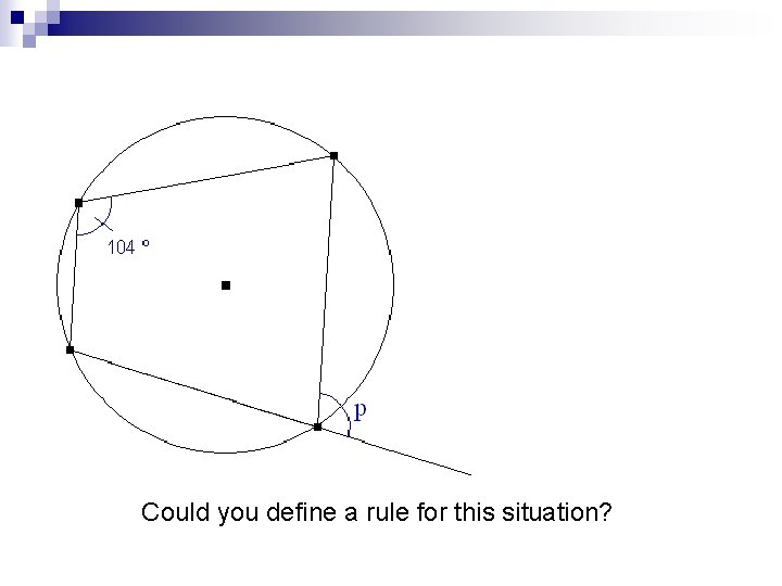 Could you define a rule for this situation? 