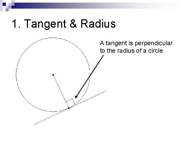 1. Tangent & Radius A tangent is perpendicular to the radius of a circle