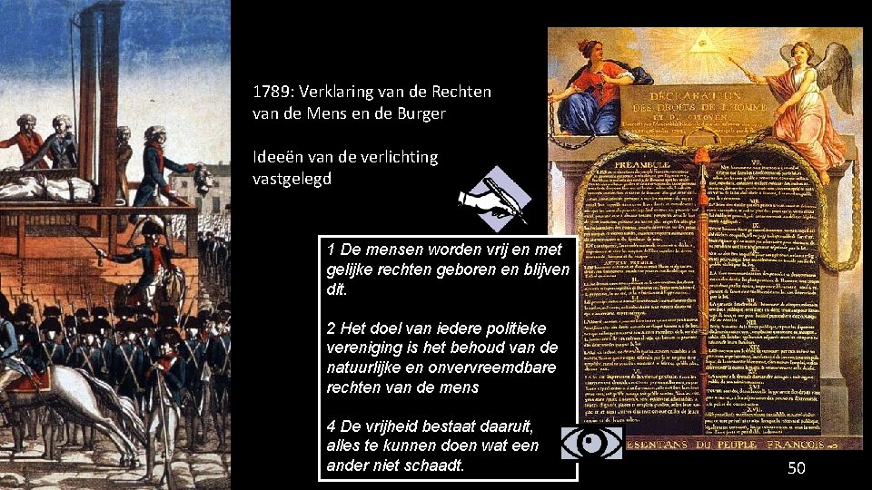 1789: Verklaring van de Rechten van de Mens en de Burger Ideeën van de