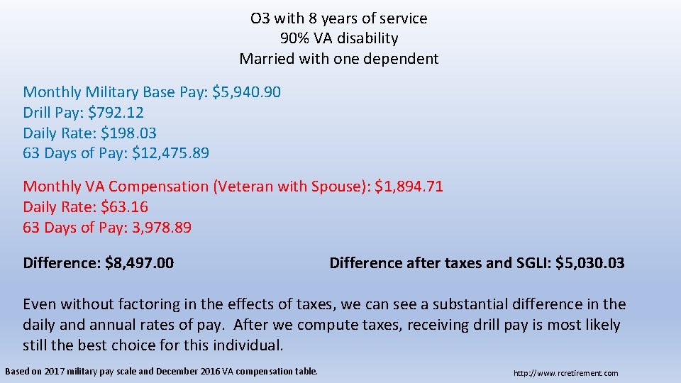 O 3 with 8 years of service 90% VA disability Married with one dependent