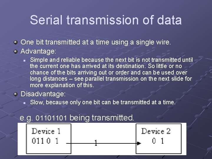 Serial transmission of data One bit transmitted at a time using a single wire.