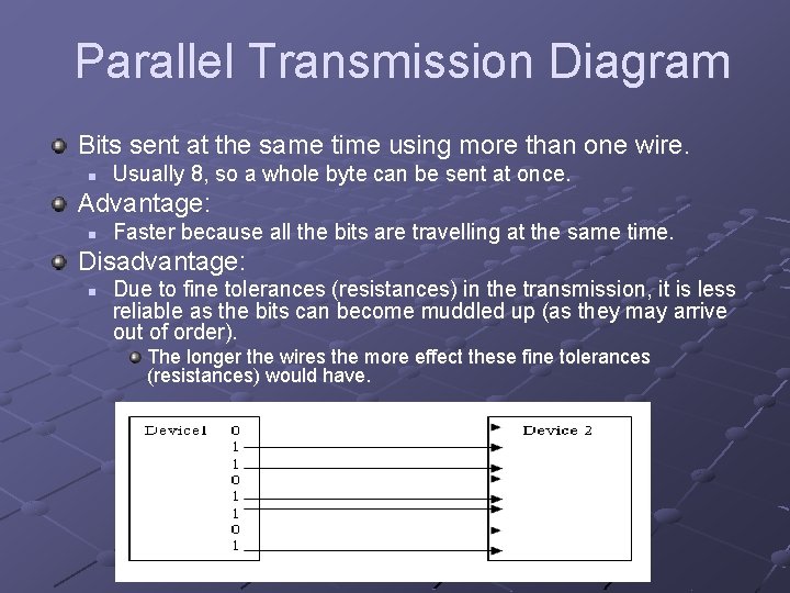 Parallel Transmission Diagram Bits sent at the same time using more than one wire.
