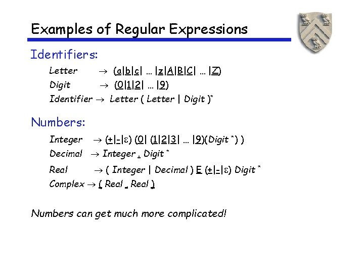 Examples of Regular Expressions Identifiers: Letter (a|b|c| … |z|A|B|C| … |Z) Digit (0|1|2| …