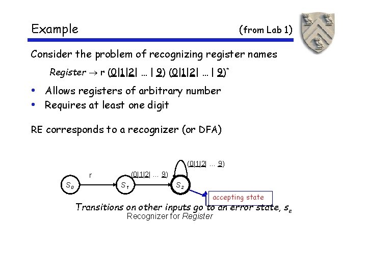 Example (from Lab 1) Consider the problem of recognizing register names Register r (0|1|2|