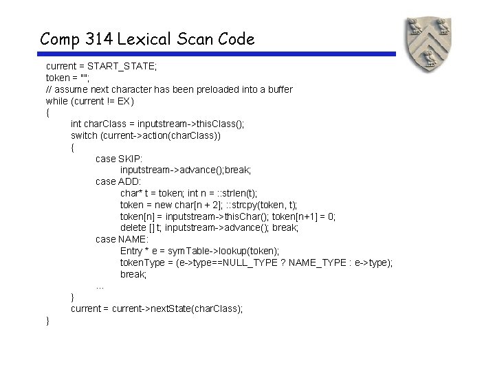Comp 314 Lexical Scan Code current = START_STATE; token = ""; // assume next