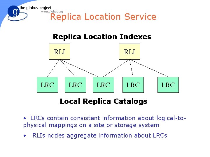 Replica Location Service Replica Location Indexes RLI LRC LRC LRC Local Replica Catalogs •