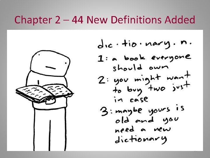 Chapter 2 – 44 New Definitions Added 10 