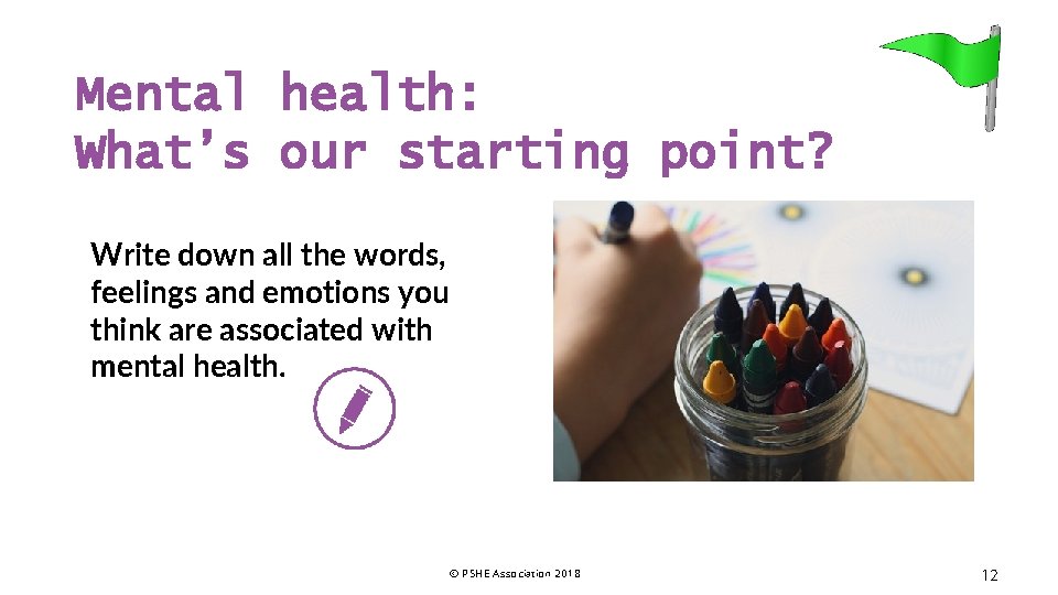 Mental health: What’s our starting point? Write down all the words, feelings and emotions