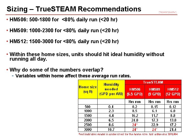 Sizing – True. STEAM Recommendations • HM 506: 500 -1800 for <80% daily run