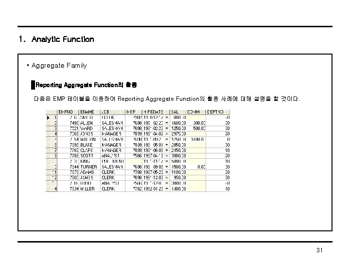 1. Analytic Function • Aggregate Family Reporting Aggregate Function의 활용 다음은 EMP 테이블을 이용하여